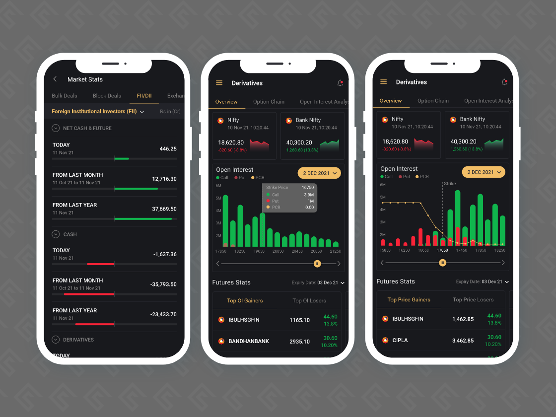 Definedge Securities Trading Mobile App — screenshot 2