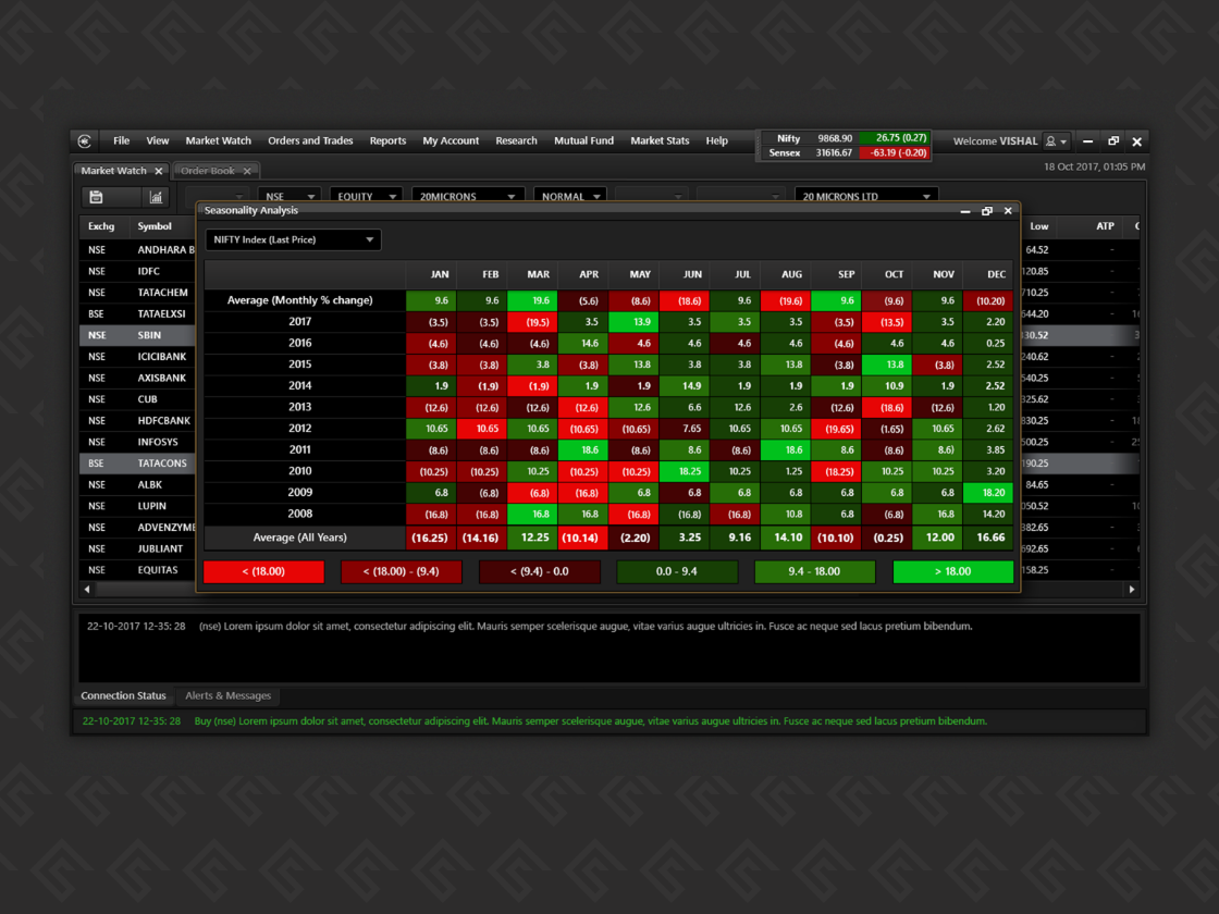 TX3 Desktop Application — screenshot 2