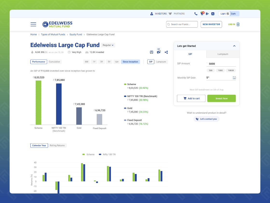 Fund Snapshot, Types of Fund, Compare Funds Pages for Edelweiss Mutual Fund — screenshot 1