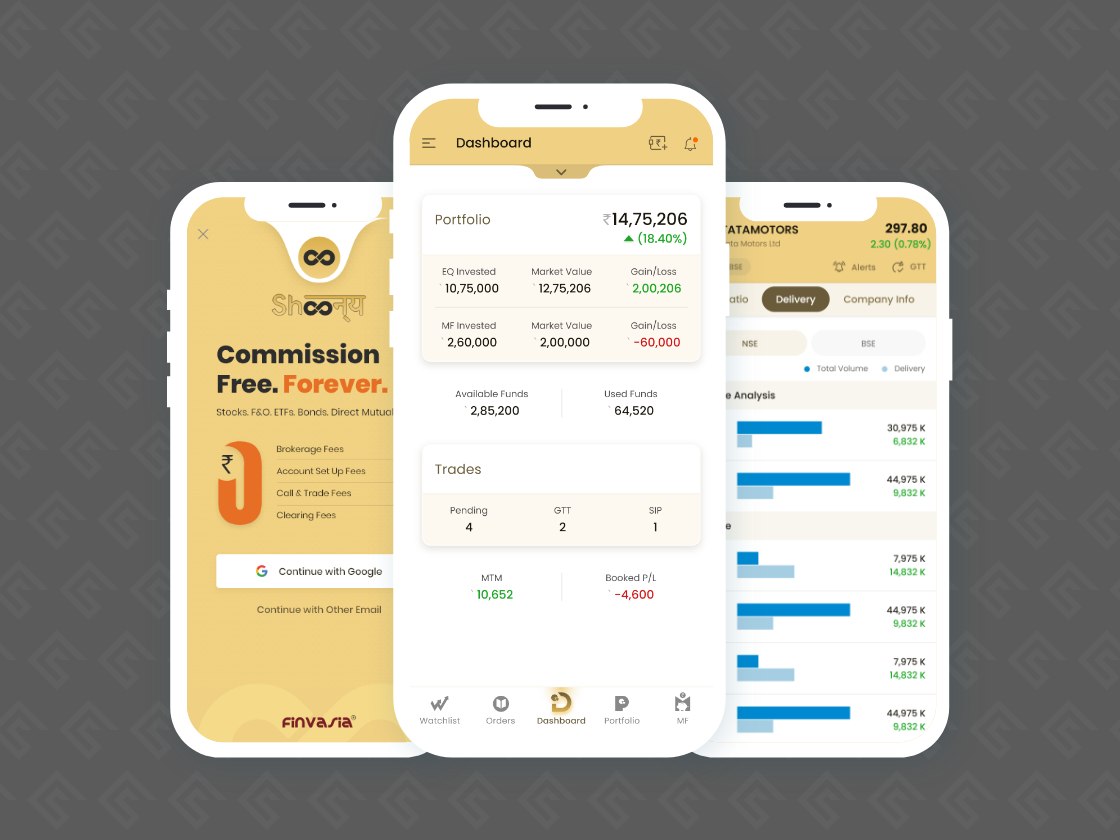 Shoonya Trading App — screenshot 1