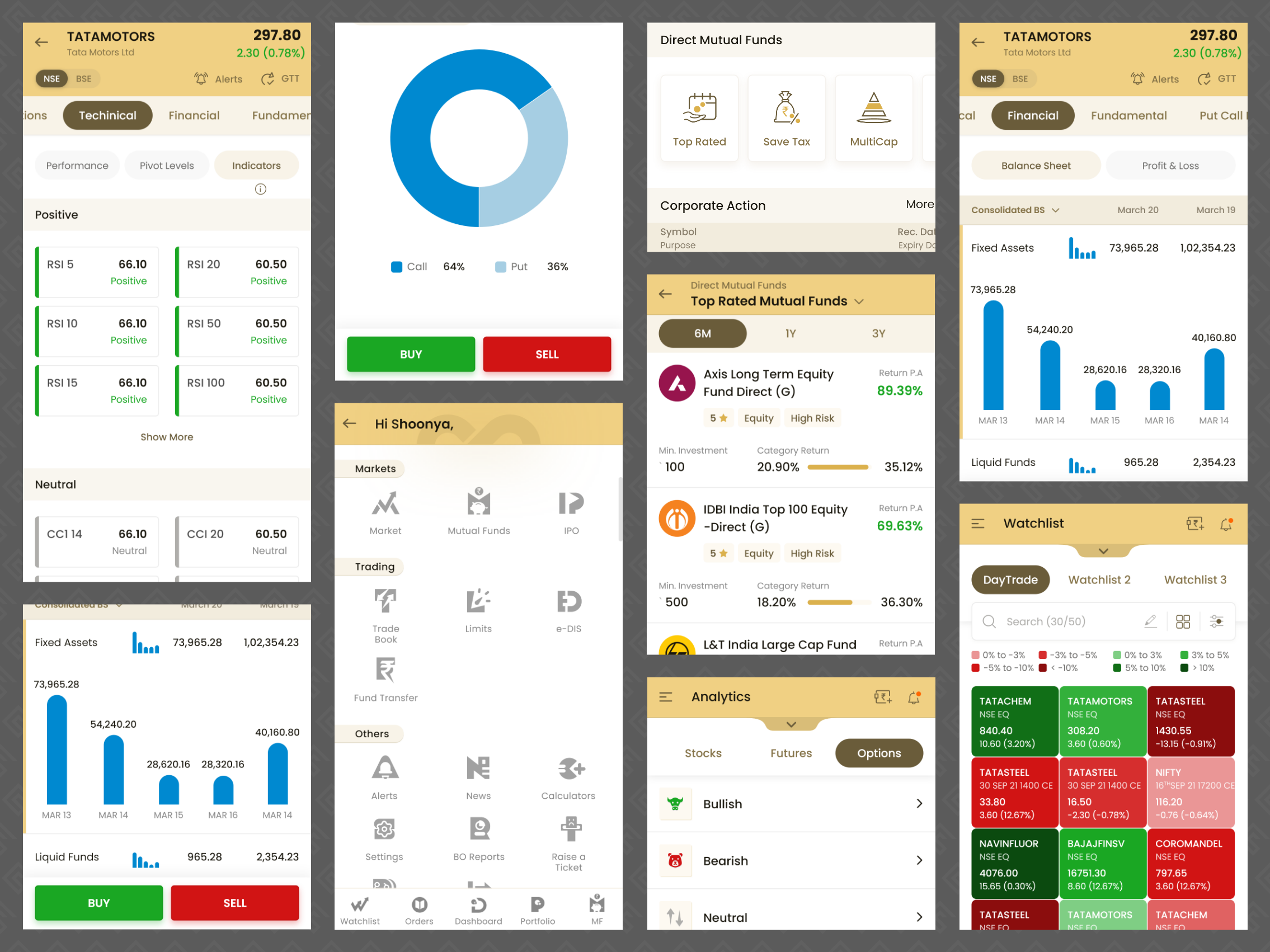 Shoonya Trading App — screenshot 3