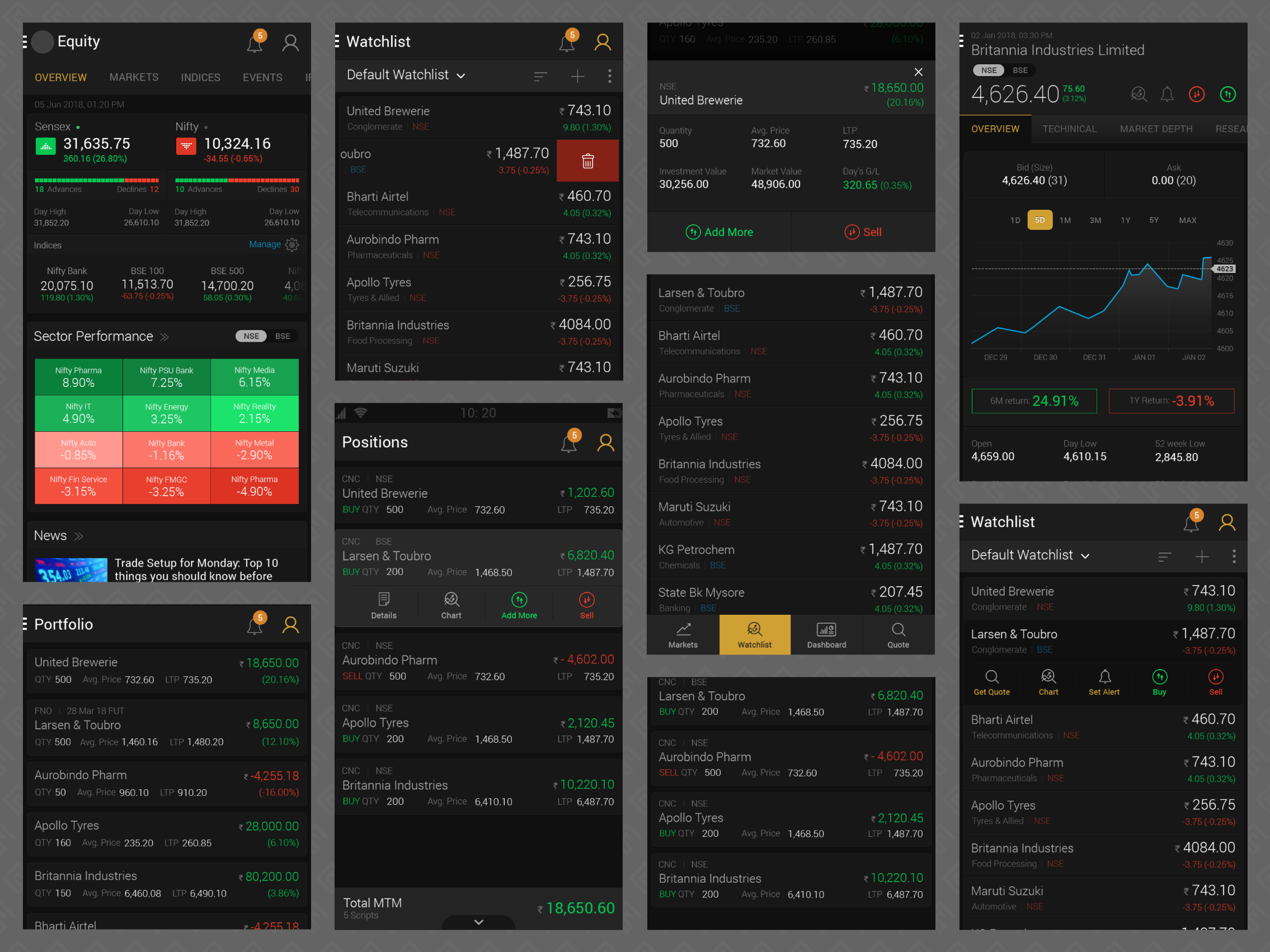 XTS Mobile Trader App — screenshot 3